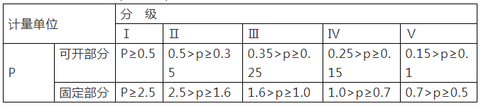 门窗附框